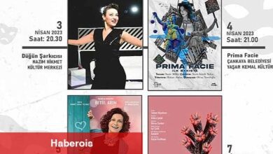 Çankaya Baharı Sanatla Karşılıyor - Haberois Çankaya Baharı Sanatla Karşılıyor