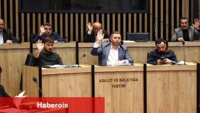 Bağcılar Belediyesi'nin 2022 Yılı Faaliyet Raporu kabul edildi - Haberois Bağcılar Belediyesi'nin 2022 Yılı Faaliyet Raporu kabul edildi