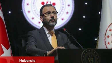 Bakan Kasapoğlu'ndan 2028 ve 2032 adaylıkları için açıklama - Haberois Bakan Kasapoğlu'ndan 2028 ve 2032 adaylıkları için açıklama