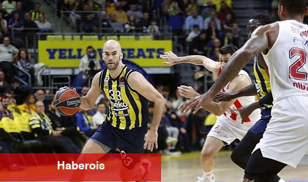 Fenerbahçe Beko Final Four İçin Sahada