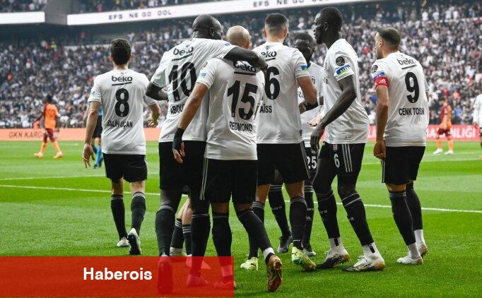 Beşiktaş dostluk maçı için Bakü'de - Haberois Beşiktaş dostluk maçı için Bakü'de