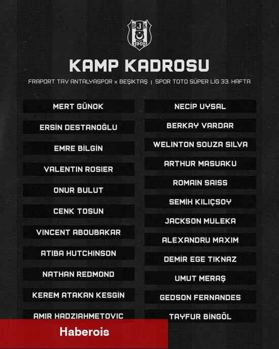 Beşiktaş'ın kamp takımı açıklandı - Haberois Beşiktaş'ın kamp takımı açıklandı