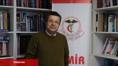 Binali Yıldırım’ın ‘Bayraklı Şehir Hastanesi İçinde 6 Hastane Var’ Demesi Tesadüf Mü? - Haberois Binali Yıldırım’ın ‘Bayraklı Şehir Hastanesi İçinde 6 Hastane Var’ Demesi Tesadüf Mü?