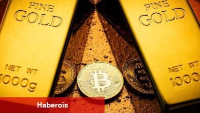 Bitcoin – Altın – NASDAQ Korelasyonu