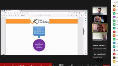 Kariyer Merkezi iş dünyasına yön veriyor - Haberois Kariyer Merkezi iş dünyasına yön veriyor