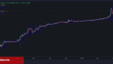 Seçime 3 gün kala USDTTRY paritesi tekrar hareketlendi!