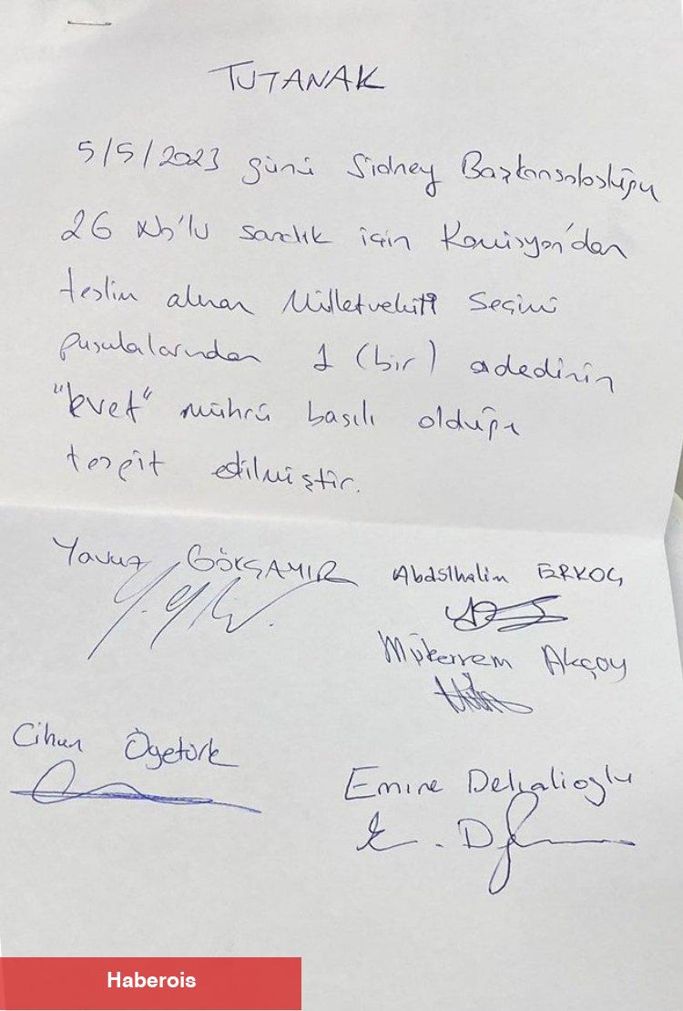 Sydney'de skandal iddia... Nasıl olduğu araştırılıyor! - Haberois Sydney'de skandal iddia... Nasıl olduğu araştırılıyor!