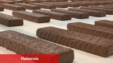 Ülker, 2023 yılının ilk çeyrek finansallarını açıkladı - Haberois Ülker, 2023 yılının ilk çeyrek finansallarını açıkladı