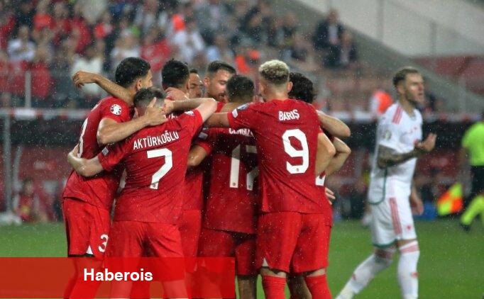 A Ulusal Ekip, Samsun'da Galler'i devirdi! - Haberois A Ulusal Ekip, Samsun'da Galler'i devirdi!