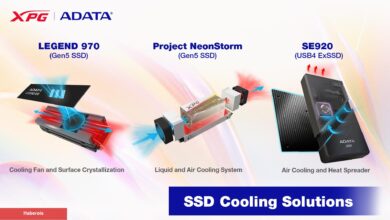 ADATA, Yeni Kuşak Soğutmalı SSD'lerini Duyurdu - Haberois ADATA, Yeni Kuşak Soğutmalı SSD'lerini Duyurdu