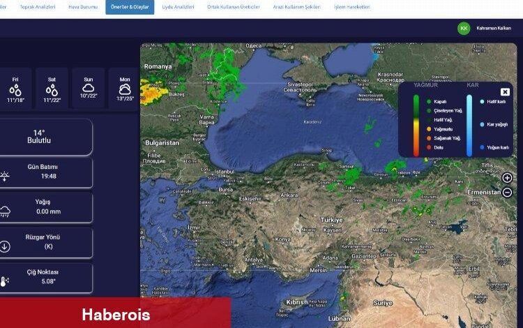 Çiftçilere müjde: Tarım 4.0 başladı - Haberois Çiftçilere müjde: Tarım 4.0 başladı