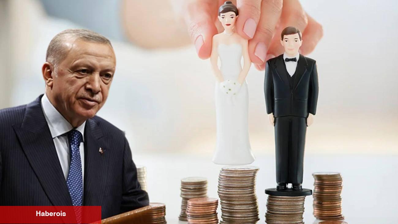 Evlilik kredisi müracaat koşulları 2023! İşte faizsiz evlilik kredisi müracaat tarihi