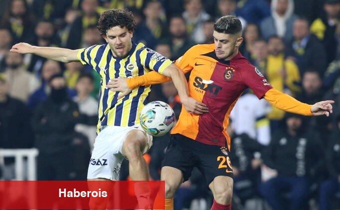 Galatasaray - Fenerbahçe: Olası 11 - Haberois Galatasaray - Fenerbahçe: Olası 11