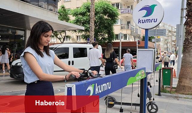 Karşıyaka'nın 'Kumru'su 19 bin kullanıcıya ulaştı