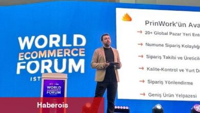 PrinWork ile E-İhracatçılar Küresel Pazarda Yükseliyor
