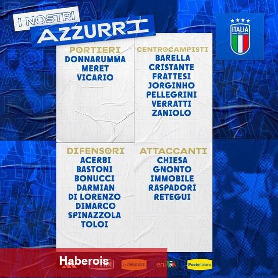Roberto Mancini, Zaniolo'ya güveniyor! - Haberois Roberto Mancini, Zaniolo'ya güveniyor!