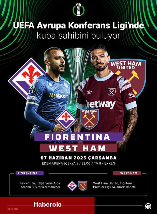 UEFA Avrupa Konferans Ligi'nde kupa sahibini buluyor - Haberois UEFA Avrupa Konferans Ligi'nde kupa sahibini buluyor