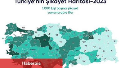 2023'ün ilk yarısında Türkiye en çok nelerden şikayet etti? - Haberois 2023'ün ilk yarısında Türkiye en çok nelerden şikayet etti?