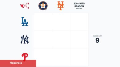 Beyzboldaki En Ateşli Şey Dokuz Boş Kareden Oluşan Bir Izgaradır - Haberois Beyzboldaki En Ateşli Şey Dokuz Boş Kareden Oluşan Bir Izgaradır