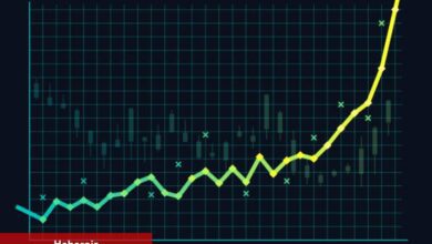 Dikkat: Bu 3 Altcoin Sıcak Haberle Yükseliyor! - Haberois Dikkat: Bu 3 Altcoin Sıcak Haberle Yükseliyor!