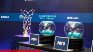 FIBA şampiyonlar ligi kuraları çekiliyor - Haberois FIBA şampiyonlar ligi kuraları çekiliyor