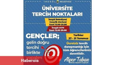 Öğrencilere Ücretsiz Yks Tercih Danışmanlığı Verilecek