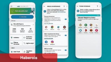 Sıfır hata yüzde yüz koruma - Haberois Sıfır hata yüzde yüz koruma