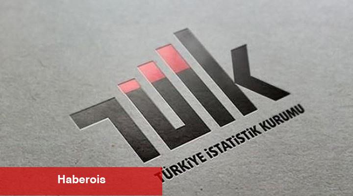 TÜİK Datalarına Nazaran Yıllık Sanayi Üretimi Düşmeye Devam Ediyor! - Haberois TÜİK Datalarına Nazaran Yıllık Sanayi Üretimi Düşmeye Devam Ediyor!