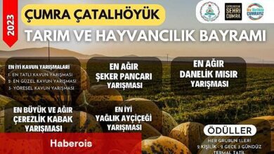 Çumra'da Ödüllü Yarışmalar İçin Başvurular Devam Ediyor - Haberois Çumra'da Ödüllü Yarışmalar İçin Başvurular Devam Ediyor