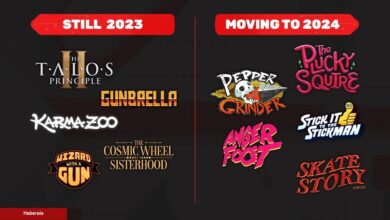 Devolver Digital, 5 Farklı Oyunu 2024 Yılına Erteledi!