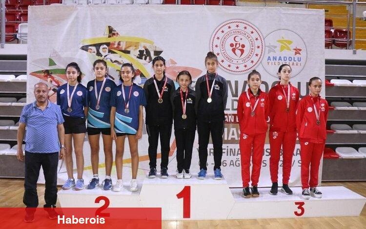 Kayseri Kocasinan'dan yeni bir başarı - Haberois Kayseri Kocasinan'dan yeni bir başarı