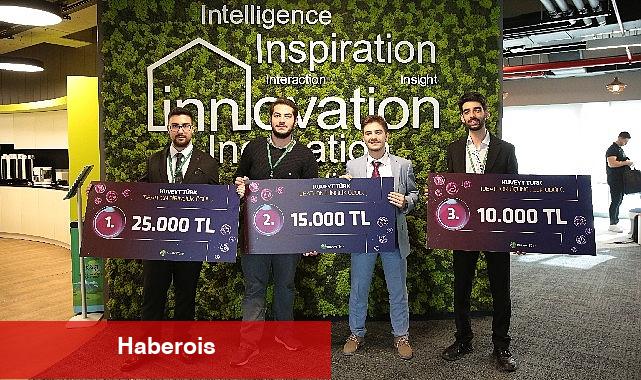 Kuveyt Türk 'geleceğin bankacılığı' üzerine kurum içi Ideathon düzenledi - Haberois Kuveyt Türk 'geleceğin bankacılığı' üzerine kurum içi Ideathon düzenledi