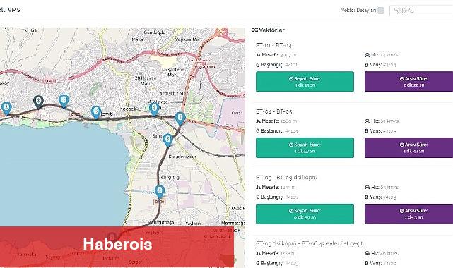 Şehrin önemli güzergâhlarına anlık kontrol - Haberois Şehrin önemli güzergâhlarına anlık kontrol