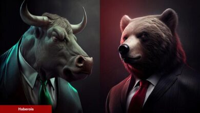 SHIB, ADA, XRP, BNB ve Bu 6 Coin için Al-Sat Seviyeleri!