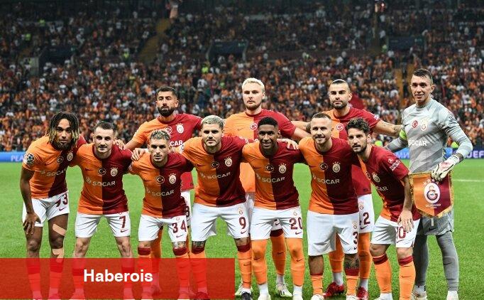 UEFA Şampiyonlar Ligi kümeleri ve Galatasaray'ın rakipleri
