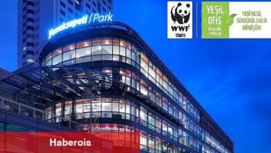 Yemeksepeti'nin Sürdürülebilirlik Yolculuğunda Önemli Dönemeç: WWF-Türkiye Yeşil Ofis Diploması