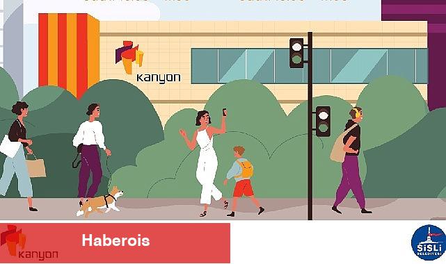 Sürdürülebilir bir yaşam için şehre dönüş Şişli'de - Haberois Sürdürülebilir bir yaşam için şehre dönüş Şişli'de