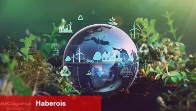 Aksigorta, TCFD Raporu'nu Yayınladı