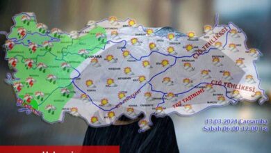 Türkiye'nin bugün yarısı yağışlı! - Haberois Türkiye'nin bugün yarısı yağışlı!