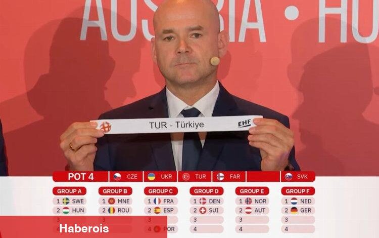 A Milli Kadın Hentbol Takım'ın EURO 24'teki rakipleri belli oldu - Haberois A Milli Kadın Hentbol Takım'ın EURO 24'teki rakipleri belli oldu