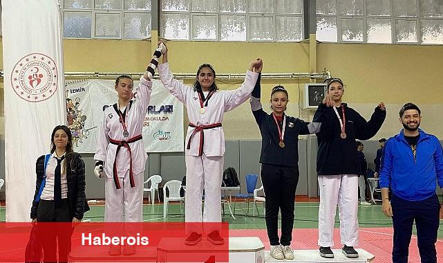 Sporda Bayraklı farkı! - Haberois Sporda Bayraklı farkı!