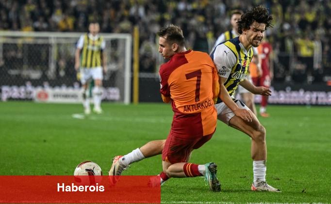Türk futbolunda haftanın programı - Haberois Türk futbolunda haftanın programı