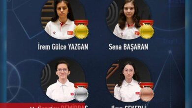 Türk kızlarından Avrupa'da 'altın' başarı - Haberois Türk kızlarından Avrupa'da 'altın' başarı