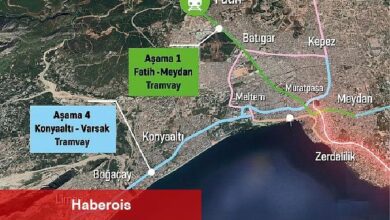 4. Aşama Raylı Sistem ihalesi yapıldı - Haberois 4. Aşama Raylı Sistem ihalesi yapıldı