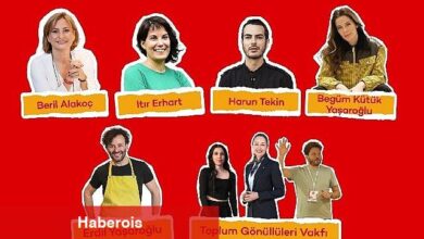 Akbank, Gençlerle Gönüllülük Yolculuğuna Çıkıyor: Şehrin İyi Hali Turnesi Başlıyor - Haberois Akbank, Gençlerle Gönüllülük Yolculuğuna Çıkıyor: Şehrin İyi Hali Turnesi Başlıyor