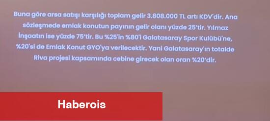 Batum'dan Özbek'e: "500 milyon dolar ziyan ettirdin" - Haberois Batum'dan Özbek'e: "500 milyon dolar ziyan ettirdin"