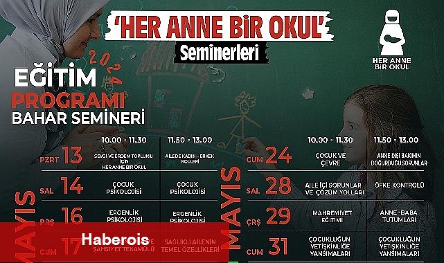 Canik'te Annelere Özel Seminer - Haberois Canik'te Annelere Özel Seminer
