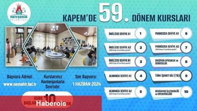 Nevşehir Belediyesi Gençlik ve Spor Hizmetleri Müdürlüğü bünyesinde faaliyetlerini sürdüren Kapadokya Eğitim Merkezi (KAPEM)'de 59. Dönem kursları Haziran ayında başlayacak - Haberois Nevşehir Belediyesi Gençlik ve Spor Hizmetleri Müdürlüğü bünyesinde faaliyetlerini sürdüren Kapadokya Eğitim Merkezi (KAPEM)'de 59. Dönem kursları Haziran ayında başlayacak
