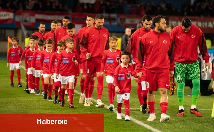 A Ulusal Kadro'nun takımı açıklandı - Haberois A Ulusal Kadro'nun takımı açıklandı