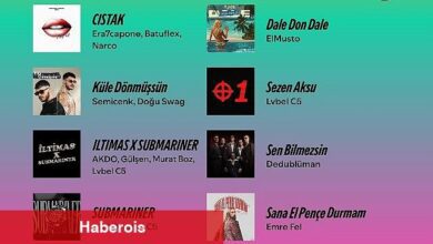 Spotify Türkiye'de 2024 yazının en çok dinlenen şarkılarını açıkladı